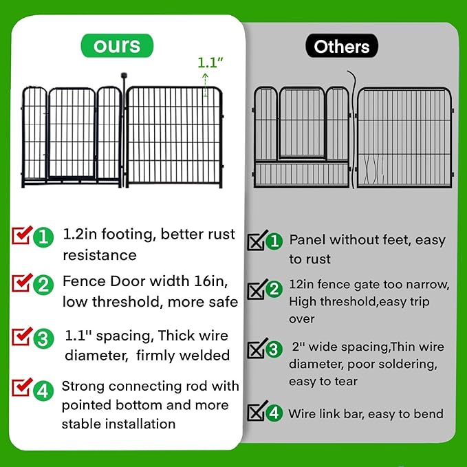 ADAVIN Garden Fencing 24 Inch High, Low Threshold Gate, 8 Panels Total 19.7 Ft(L), Temporary Fences for Dogs Outdoor, Fencing for Garden Beds, Black Metal Decorative Flowers Fence, Rabbit Fence