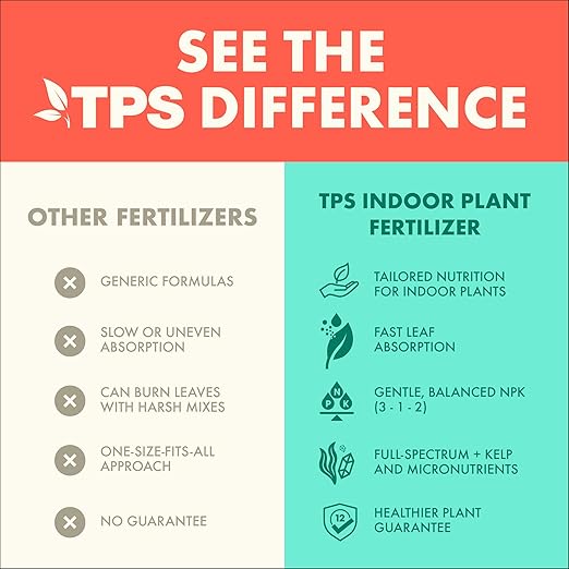 Indoor Plant Food, Liquid Fertilizer for Healthy Growth & Vibrant Foliage in Houseplants, by TPS Plant Foods, 8 oz (250 mL)