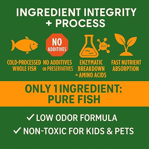 GS Plant Foods Liquid Fish Fertilizer - Organic Material Review Institute Listed (1 Gallon) – Natural Hydrolyzed Fish Fertilizer for Gardens, Lawns & Container Growing