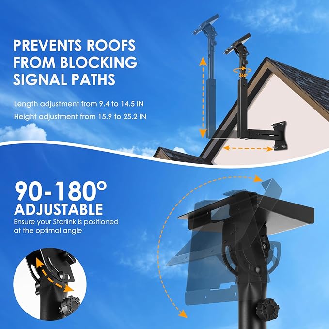 Starlink Mount, Adjustable Starlink Wall Mount Gen 3 with Telescoping Support Arm, Stainless Steel, Rustproof, Weatherproof for Concrete Walls and Wood Walls, Easy Installation Black