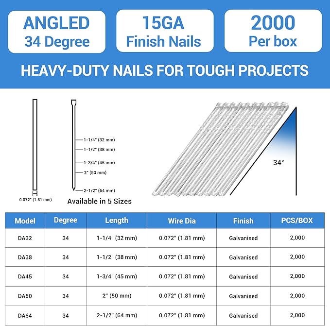 meite 15 Gauge 34 Degree Angled Finish Nails, 1-1/4 Inch Leg Galvanized No-rust Finishing Nails for Nailer Gun, Glue-Collated Trim Nails for Baseboard Crown Cabinet Window Molding, 2 Boxes x 2,000PCS