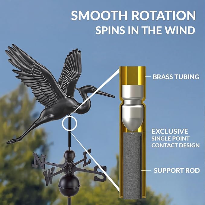 Good Directions Black Aluminum Heron Weathervane