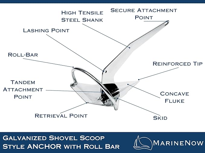 MarineNow Shovel Scoop Style Anchor with Roll Bar – Hot-Dip Galvanized Steel – Self-Launching, High-Holding Power for All Bottom Types – Available Sizes: 4 kg - 55 kg