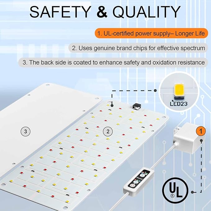 DOMMIA Grow Light, 20W Ultra-Thin Panel Grow Lights for Indoor Plants, High PPFD Full Spectrum, Dimmable, 6/12/16H Timer Auto on/Off, Suitable for Indoor Growing, Warm White 2-Pack