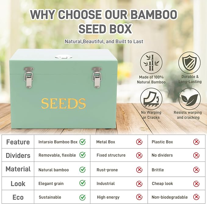 Professional-Designed Bamboo Seed Storage Box with Built-in Hygrometer, Double-Layer Airtight Lid and Safety Lock, Temperature-Stable Wooden Seed Organizer for Preservation, Great Gifts for Gardener