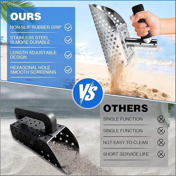 Sand Scoops for Metal Detecting, Metal Detecting Accessories, Beach Metal Detector Scoop, Sand Sifter Shovel for Underwater Treasure Hunting
