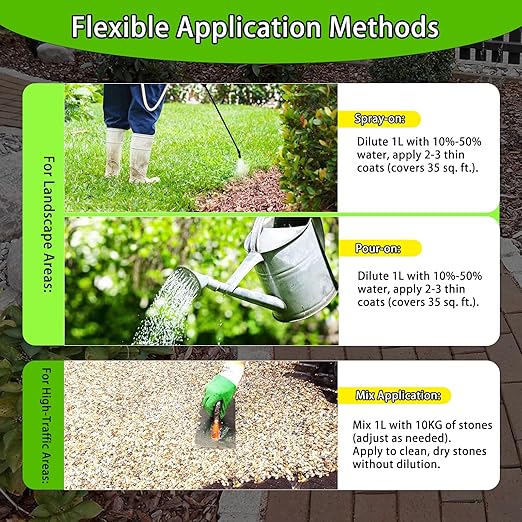 Mulch Glue for Landscaping, Fast-Drying, Powerful Eco-Friendly Gravel & Rock Binder, Strong Adhesive for Pea Gravel, Mulch, Stones, Secure & Stable Coverage for Garden, Yard & Outdoor Projects(34oz)