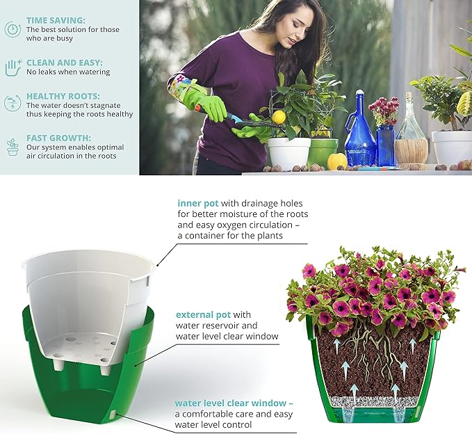 Santino ASTI 7.1 Inch Self Watering Planter SHADE/WHITE for Indoor Plants - Premium Quality Modern Plastic Planter Pot w/ Water level Indicator for All House Herbs, Plants, African Violets and Dahlias
