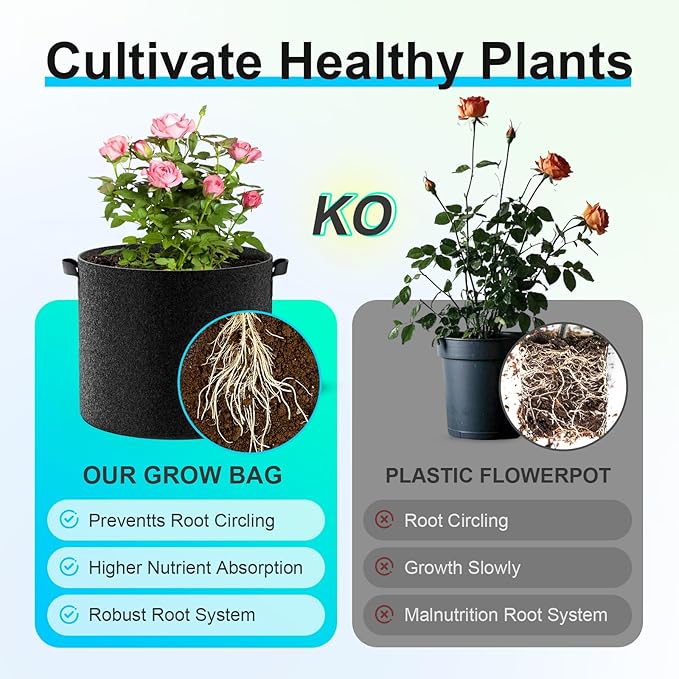 Land Guard 10-Pack Fabric Grow Bags 15 Gallon, Thickened Nonwoven Garden Pots, Growing Bags with Handles, Black
