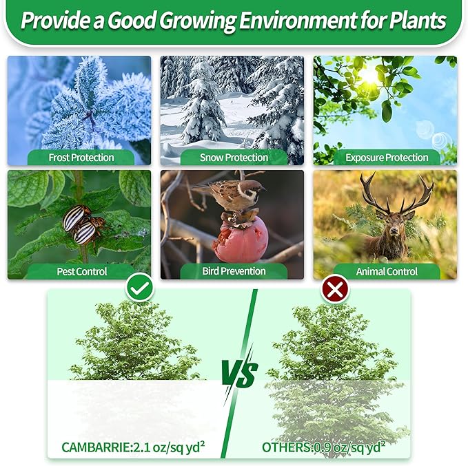Avalution Plant Covers Freeze Protection, 5 Packs Frost Cloths for Outdoor Plants, 32" X40" Reusable Frost Blankets, 2.2oz Tree Cover Freeze Protection Drawstring Bags for Potted Shrub