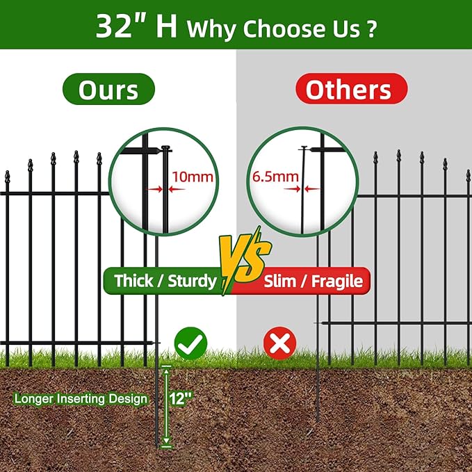Metal Garden Fence 32 in H x 12 ft L, 6 Panels + 7 Stakes Border Dog Fence Panels Animal Barrier, No Dig Garden Fencing for Yard Patio Flower Bed Lawn Outdoor, Arch Black