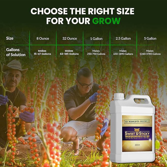 Humboldts Secret Sweet & Sticky Carbohydrate and Saccharide Plant Energy Additive | Indoor and Outdoor Plant Nutrients Enhancer for Growth and Aroma | Boosts Flavor and Resin Development | 1 Gallon