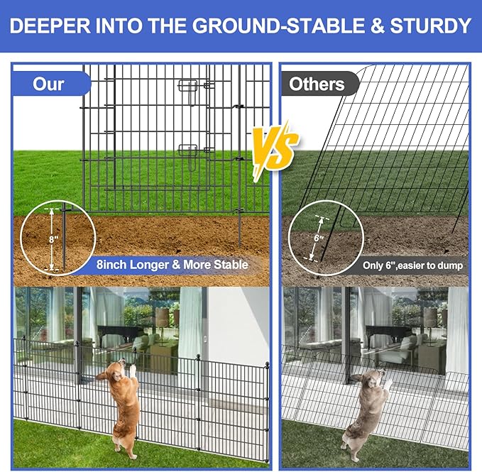 5 Panels No Dig Decorative Garden Fence with Gate, 40 in(H) X 11.8 ft(L) Outdoor Dog Rabbits Fence, Animal Barrier Pet Fencing Rustproof Metal Wire Panel Border for Yard, Patio, Flower Bed