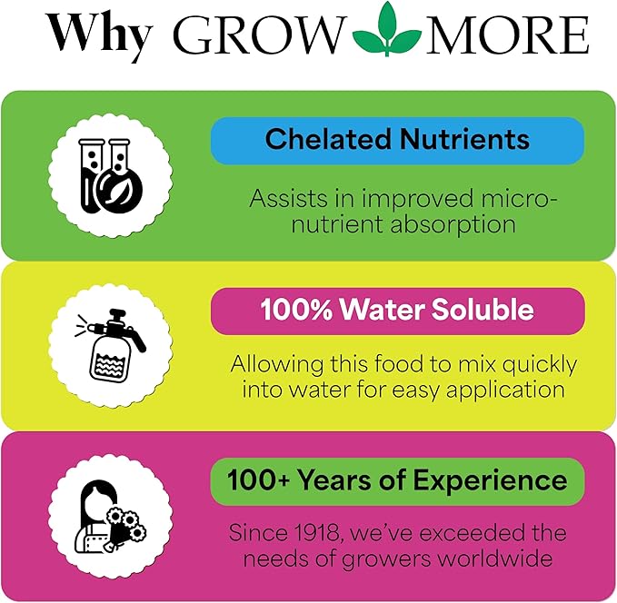 Grow More Urea-Free Hawaiian Bud and Bloom 5-50-17 Fertilizer - 1.5lbs of Water Soluble Bloom Booster Fertilizer for Flowers - High Phosphorus Flower Food for Enhanced Bud Formation & Vigorous Blooms