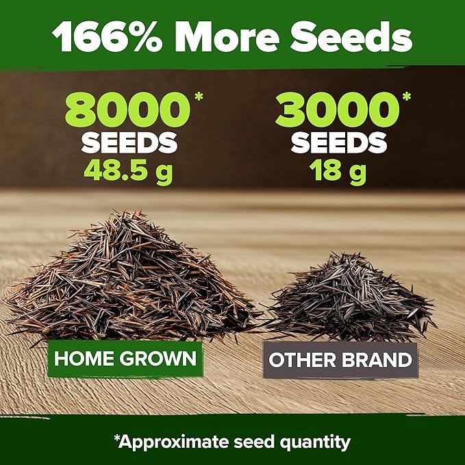 HOME GROWN Cosmos Flower Seeds Bulk Pack for 2026 (1.8 oz) 8,000+ Non GMO Heirloom Annual Wildflower Seeds – Pollinator-Friendly Mix for Pollinators & Outdoor Gardens