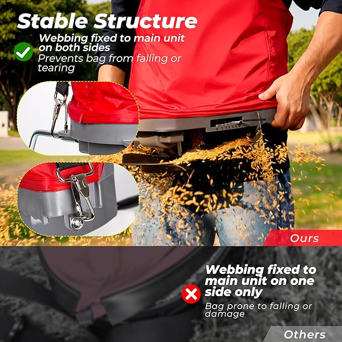 Walensee Handheld Seed Spreader with 25lb Bag, Frame Support, Flow Control, Enclosed Gears, Rear Baffle, Adjustable Strap & Goggles – Bag Seeder for Lawn and Garden, Red