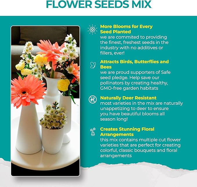 1700 + Mixed Combo Flower Seed Varieties for Your Home Garden, 35 Varieties Including Petunia, Zinnia, Sunflower Seeds and More, Attracts Pollinators, Non- GMO and Heirloom Seeds