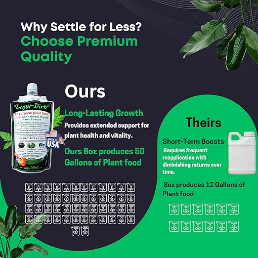 Naturally Organic Plant Food Fertilizer – All-Purpose for Indoor Houseplants, Rare Aroids, Flowers, Outdoor Vegetables & Herbs – Enriched with Microbes & Nutrients – Makes 50 Gallons