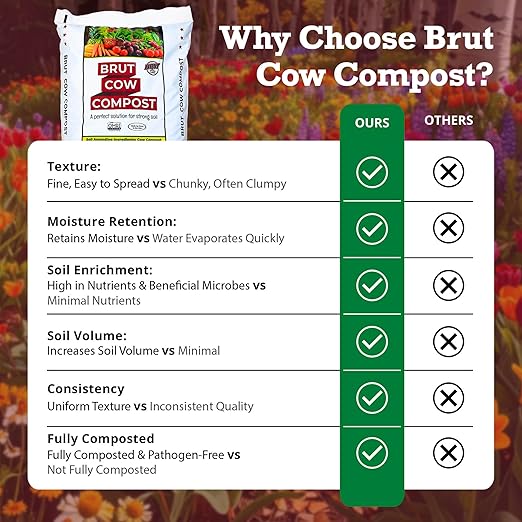 Brut Cow Compost – Nutrient-Rich Composted Cow Manure Organic Soil Amendment – 100% Pure Compost, Additive-Free Fertilizer for Vegetable Gardens, Flowers, Lawns & Indoor Plants – 30 Quart