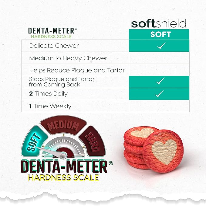 ARK NATURALS Soft Shield Brushless Toothpaste – Small Breeds, 12oz Bag – Soft-Baked Dog Dental Chew with Toothpaste Center – Prevent Plaque & Tartar and Freshen Breath with Dental Chews for Dogs