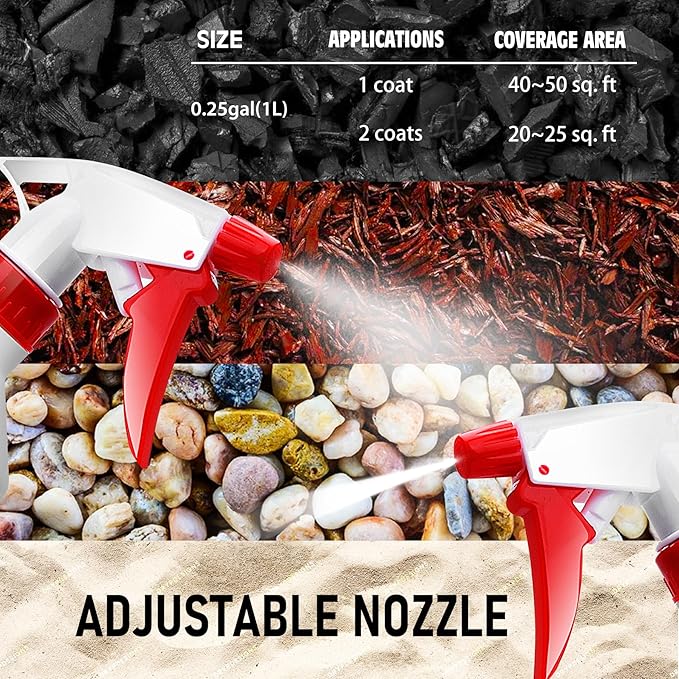 Mulch Glue - 32oz Adhesive Pea Gravel Binder for Landscaping, Garden - Concentrate Landscape Rock Stabilizer, Last up to 2 Years, Gravel Lock for Bonding Bark, Sand