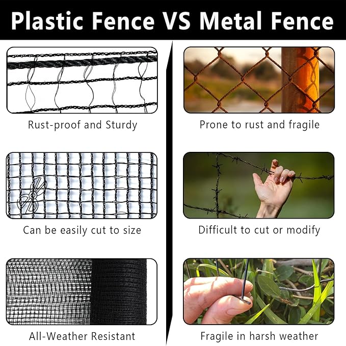 5x65ft Deer Fence Netting, Plastic Mesh Fence Heavy Duty Garden Fence Animal Barrier Garden Netting for Plants Fruit Trees Vegetables Against Deer, Birds, Rabbits, Chickens and Other Animals, Black