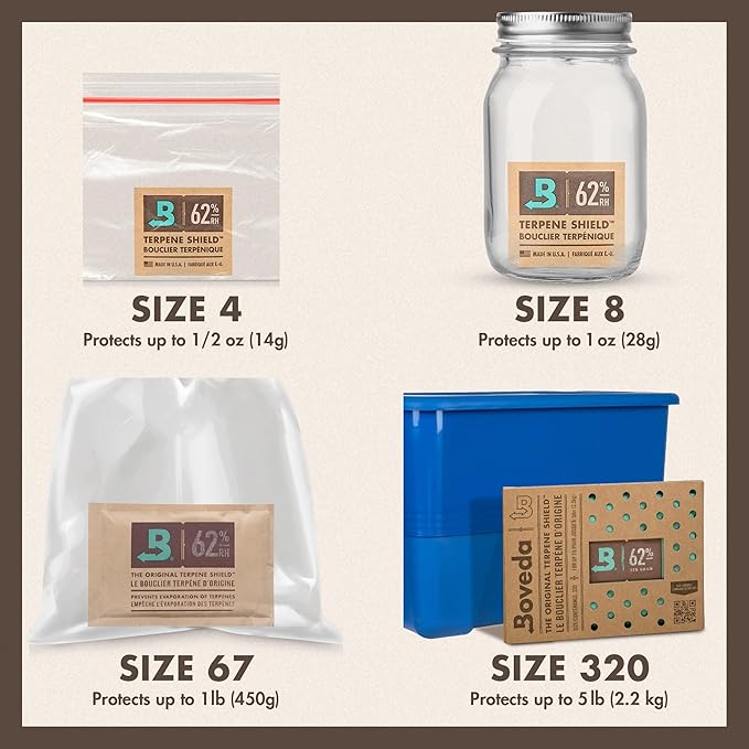 Boveda 58% Two-Way Humidity Control Packs For Storing 1 lb – Size 67 – 4 Pack – Moisture Absorbers for Storage Containers – Humidifier Packs – Hydration Packets in Resealable Bag