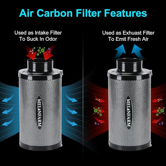 MELONFARM 4 Inch Air Carbon Filter Smelliness Control with Australia Virgin Charcoal, Odor Removal for Grow Tent, Inline Fan, 8' Ducting, Cooling & Vent Cover Included, Insulated Flange 4" x 10.3"