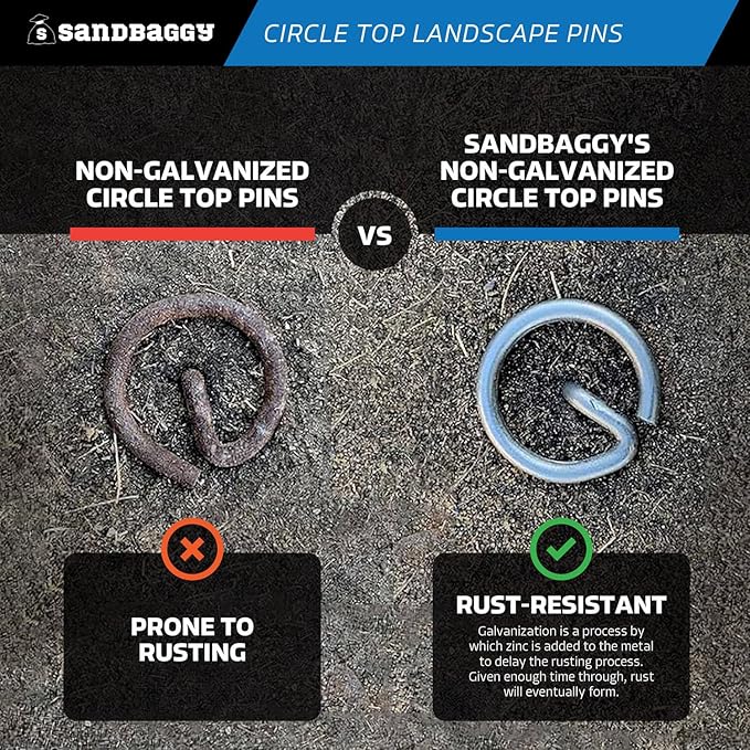 Sandbaggy 12-inch Circle Top Pins - Landscape Staples (Galvanized) - Garden Stakes for Landscaping, SOD - Heavy Duty Ground Stakes, Lawn Turf Spikes, Christmas Decorations, Weed Mats (50 Pins)