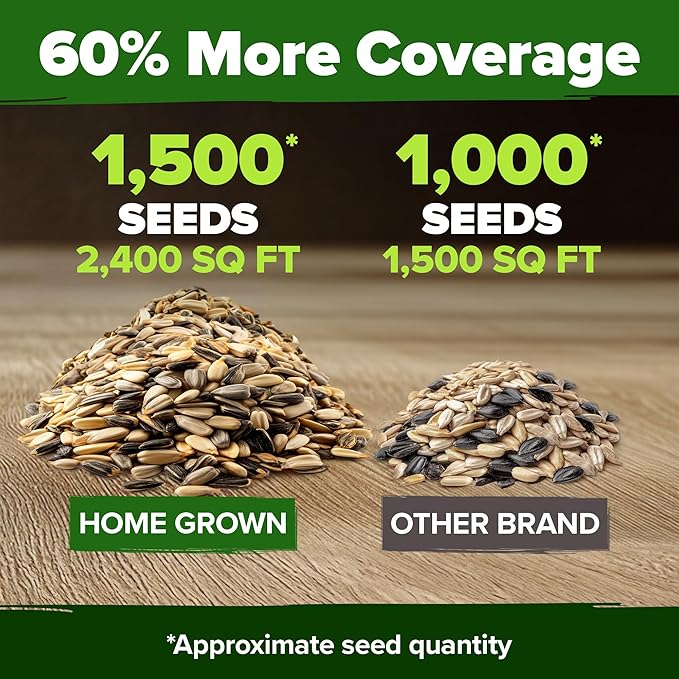 HOME GROWN Sunflower Seeds Mix Pack 1,500+ 9 Colorful Varieties of Sun Flower Seeds to Plant - 2-10ft Tall Plants, Pollinator Friendly – Easy to Grow, High Germination