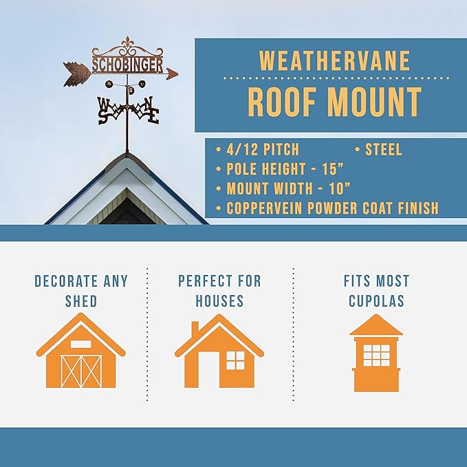 SWEN Products Personalized Family Name Weathervane (Roof Mount Included)