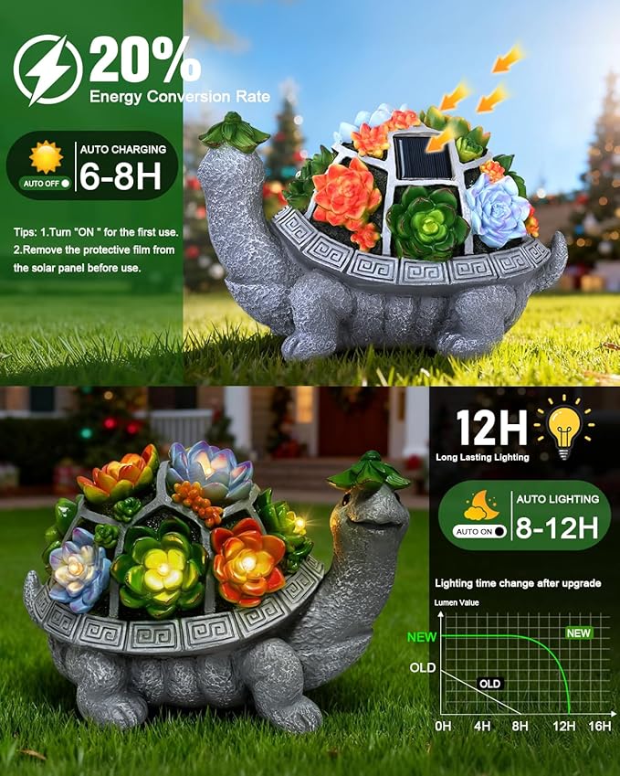 11.1 Inch Large Solar Garden Decor Turtle Statues Lights, Outdoor Figurine Decorations Ornament Lamps for Outside Yard, Lawn, Patio, Porch, Balcony, Unique Birthday Gifts for Mom women Grandma(Gray)