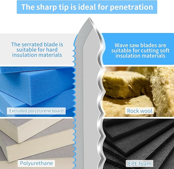 Insulation Knife with Sheath Stainless Steel Blade 11” Double Sided Insulation Cutter for Cutting Mineral Wool Insulation Sod Cutter Garden Knife for Lawn Repair (1)