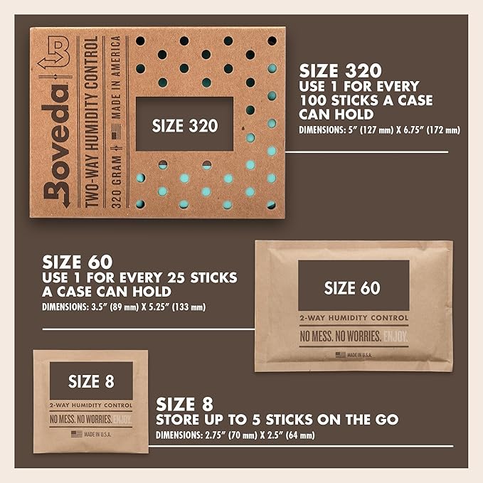 Boveda 72% Two-Way Humidity Control Pack for Storing Up to 25 Items – Single – for Wood Containers – Moisture Absorber – Humidifier Pack – Individually Wrapped Hydration Packet