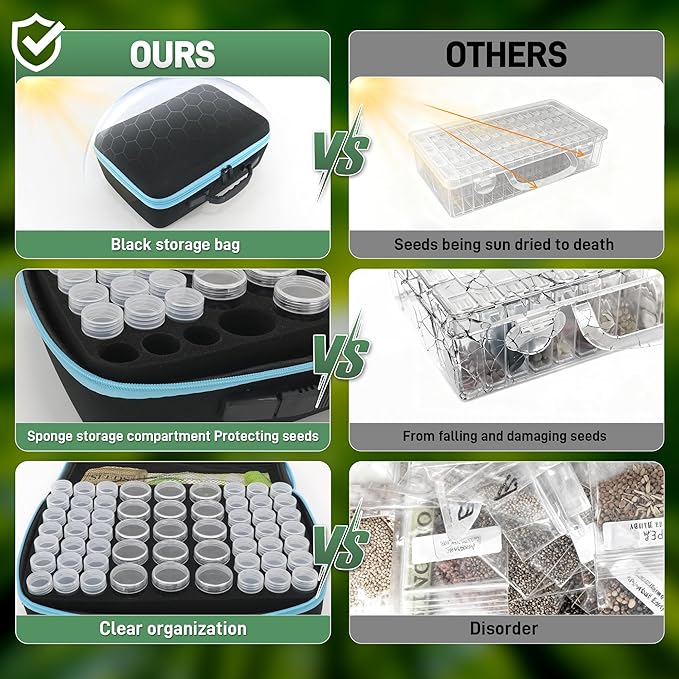 114 Slots Seed Storage Organizer Kit with 20 Envelopes, Waterproof Seed Storage Box, Transparent Bottles, Tweezers, Funnel, Sower for Vegetable Flower Garden Seeds Saver Kit for Vegetable