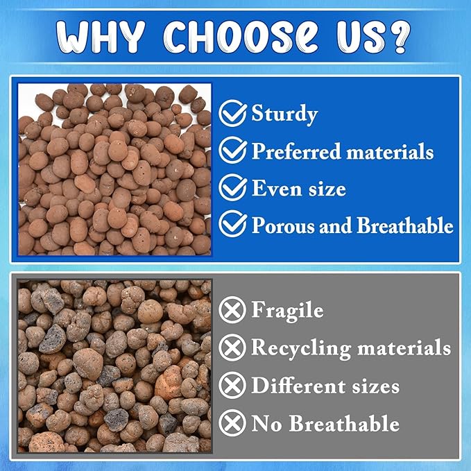 ZeeDix 5LBS Leca Clay Pebbles for Plants, Expanded Leca Balls for Hydroponic Growing Media for Aquaponics & Indoor Plants (Reusable Soilless Aggregate)