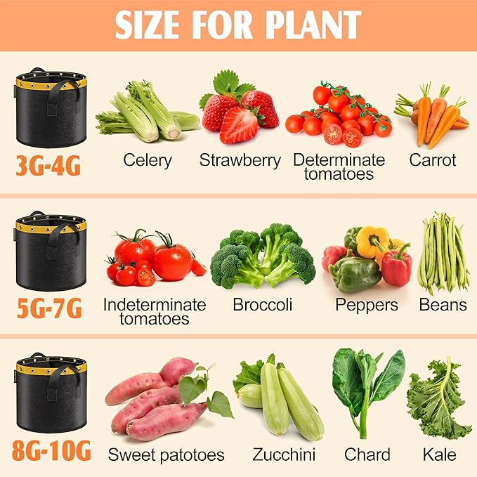 7 Gallon Fabric Grow Bags - Heavy Duty Plant Pots for Growing Tomatoes, Potatoes, Vegetables & Plants - Durable Garden Planter Bags, Cloth Fabric Pots, 7 gal Grow Bags