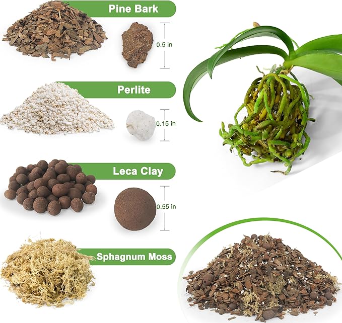 Orchid Potting Mix for Repotting - 3QT Fast-Draining Soil with Pine Bark, Perlite, Moss & Leca Clay, Breathable Mix for Healthy Roots,Ideal for Repotting & Indoor Orchid Plants