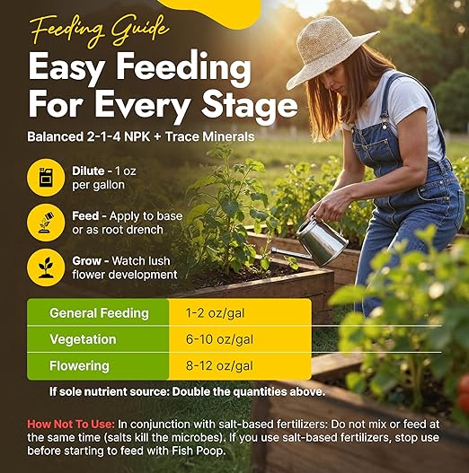 OMRI Listed Organic Concentrated Fish Poop - Liquid Fertilizer for Vegetable Gardens, Indoor Plant Food for Houseplants, Hydroponic Nutrients, Soil Amendment (4 Ounces)