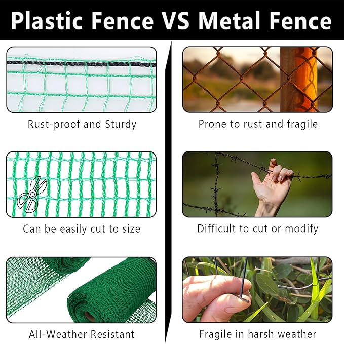5x65ft Deer Fence Netting, Plastic Mesh Fence Heavy Duty Garden Fence Animal Barrier Garden Netting for Plants Fruit Trees Vegetables Against Deer, Birds, Rabbits, Chickens and Other Animals, Green