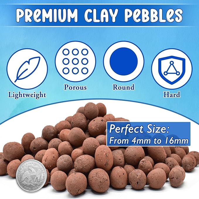 ZeeDix 2LBS Organic Clay Pebbles for Hydroponics - pH Neutral Leca Balls 4mm-16mm Lightweight Plant Drainage Aggregate, Aquaponics, Indoor Gardening & Succulents