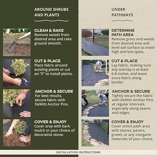 DeWitt Pro-5 Weed-Barrier Woven Landscape Fabric, 5 oz, Black, 4' x 250' - Heavy-Duty Growth Control, Water & Nutrient Permeable Ground Cover for Gardens, Pathways & Commercial Landscaping