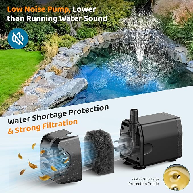 Antfraer 25W Solar Pond Filter with Fountain Pump, Pond Filters for Outdoor Ponds with 16.5Ft Cord Length/6.6Ft Tubing for Ponds, Fish Tank, Wildlife Garden, Fountains, Waterfall Water Feature