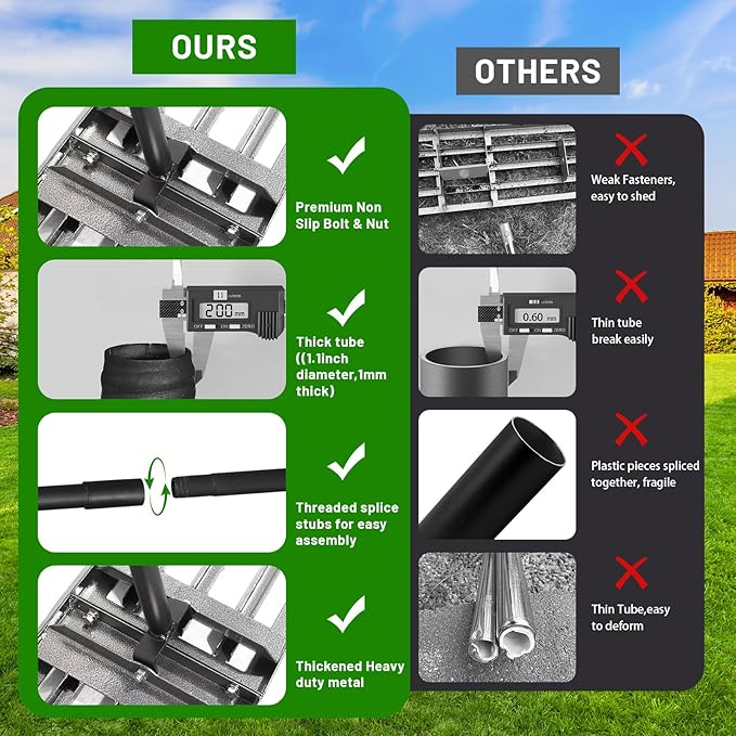 Lawn Leveling Rake 34"x9.5",Lawn Leveling Tool with 68" Long Adjustable Stainless Steel Handle for Leveling Soil,Grass,Sand or Dirt,Heavy Duty Lawn Leveler for Backyard,Garden,Golf Course,Farm,Pasture
