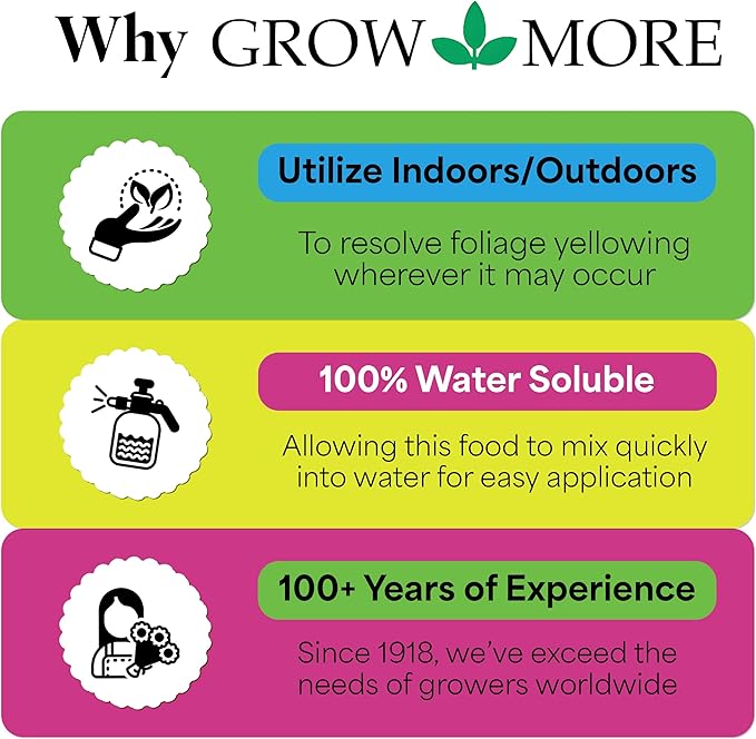 Grow More 0.2-0-0 EDDHA Iron Chelate for Greener Plants on Soils with pH of 7 or Above - 1lb of Water Soluble Chelated 6% Iron for Plants