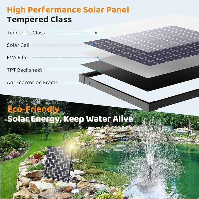 Antfraer 25W Solar Pond Filter with Fountain Pump, Pond Filters for Outdoor Ponds with 16.5Ft Cord Length/6.6Ft Tubing for Ponds, Fish Tank, Wildlife Garden, Fountains, Waterfall Water Feature