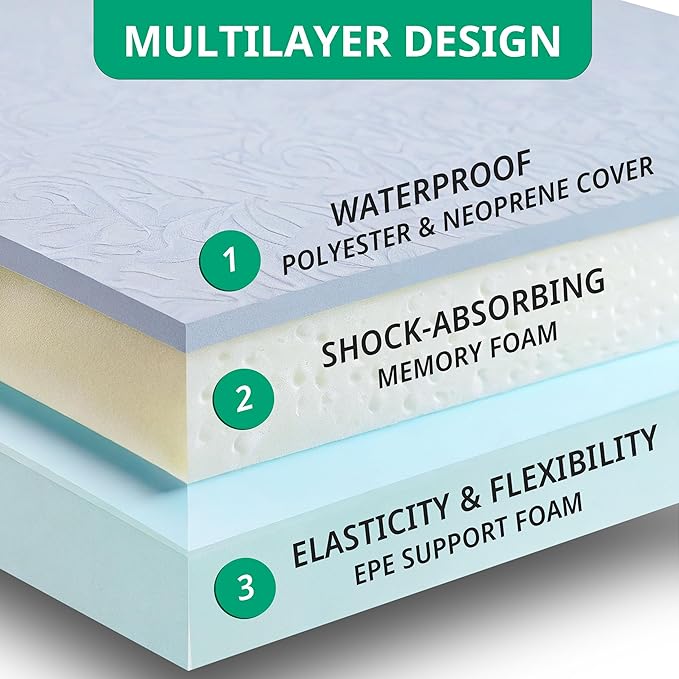 Kneeling Pad for Gardening, Exercise, Cleaning, Mechanic Work, Extra Thick Memory Foam Knee Cushion,Bath Kneeler Pad, Knee Pads for Women, Men, Baby Bath, Garden, Yoga Knee Cushion (Black)