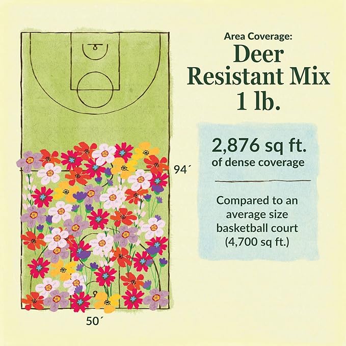 Ferry-Morse Deer Resistant Mix Bulk Wildflower Seeds, 1lb and SUPERthrive Vitamin Solution, 4oz.