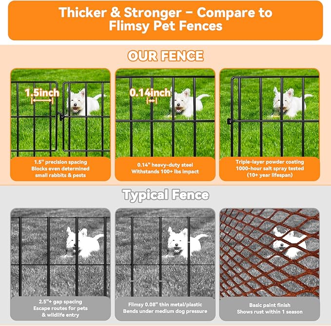 25 Pack Animal Barrier Fence No Dig Garden Defense, 25ft(L) x 13in(H) Rabbit Proof Garden Fencing with 1.2in Gaps, Metal Rabbit Fence, Dog Blocker Under Barriers for Flower Beds & Patio