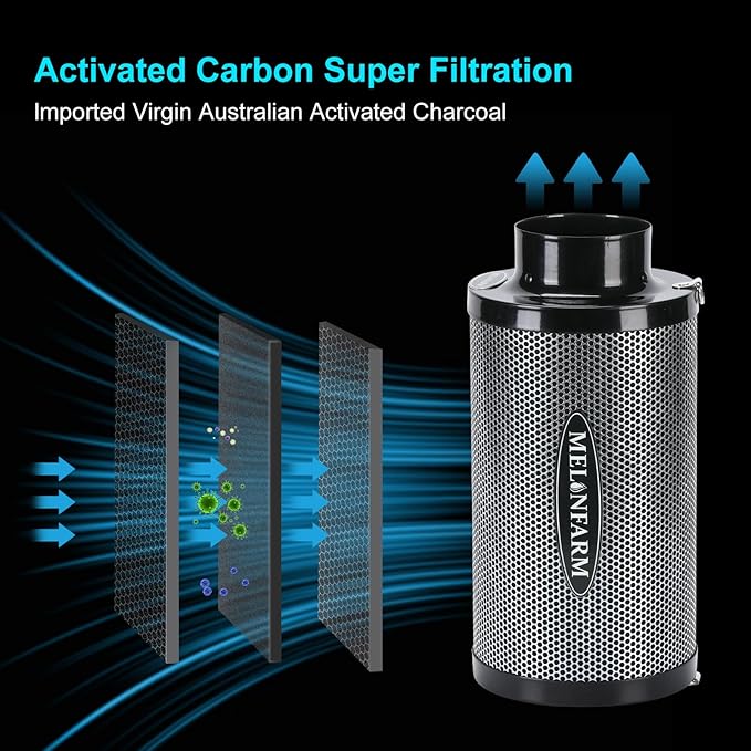 MELONFARM 4 Inch Air Carbon Filter Smelliness Control with Australia Virgin Charcoal, Odor Removal for Grow Tent, Inline Fan, 8' Ducting, Cooling & Vent Cover Included, Insulated Flange 4" x 10.3"